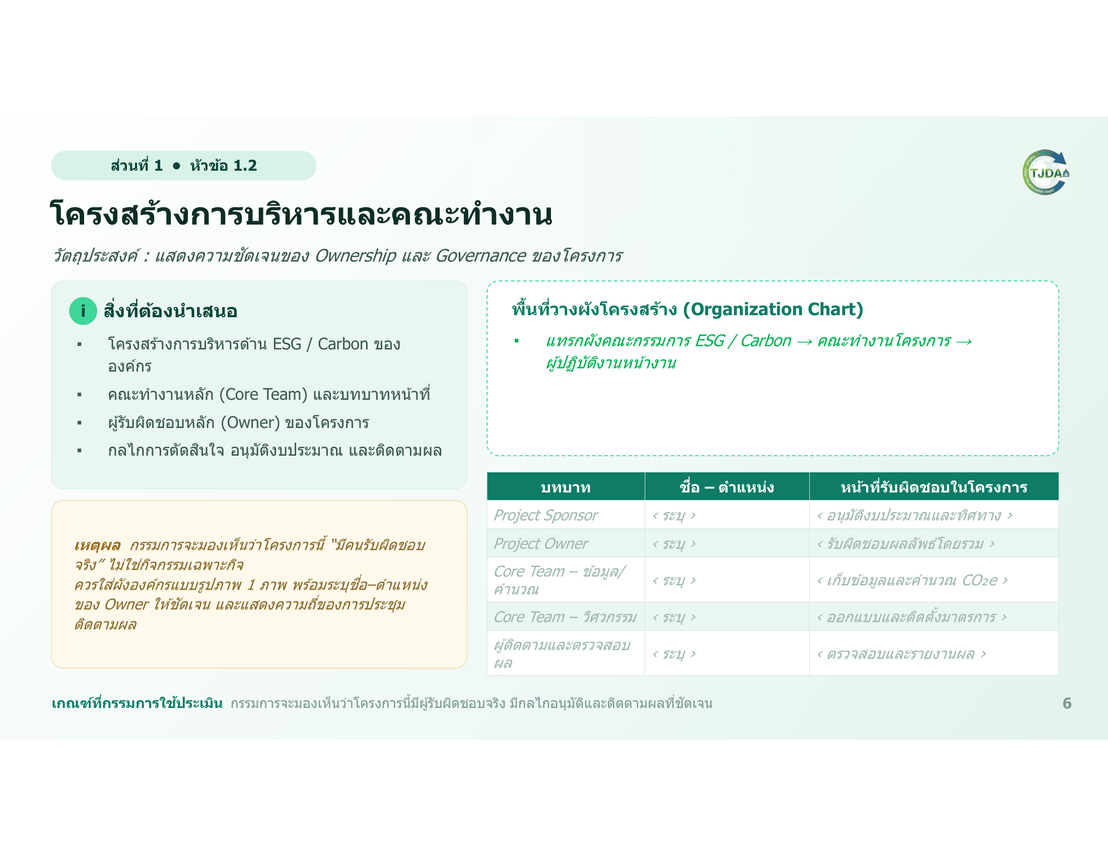 เอกสารภาพรวมTJDA 2027